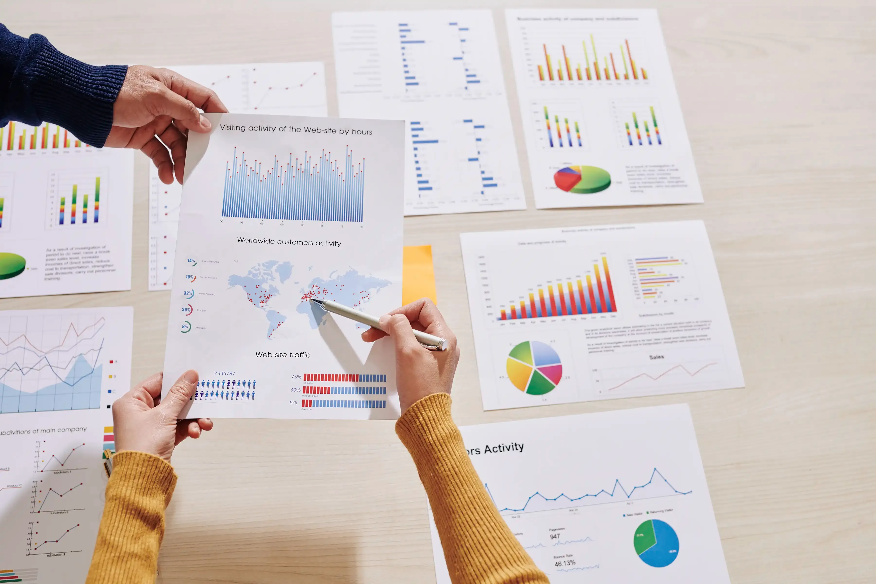 We reveal insights into your data maturity level